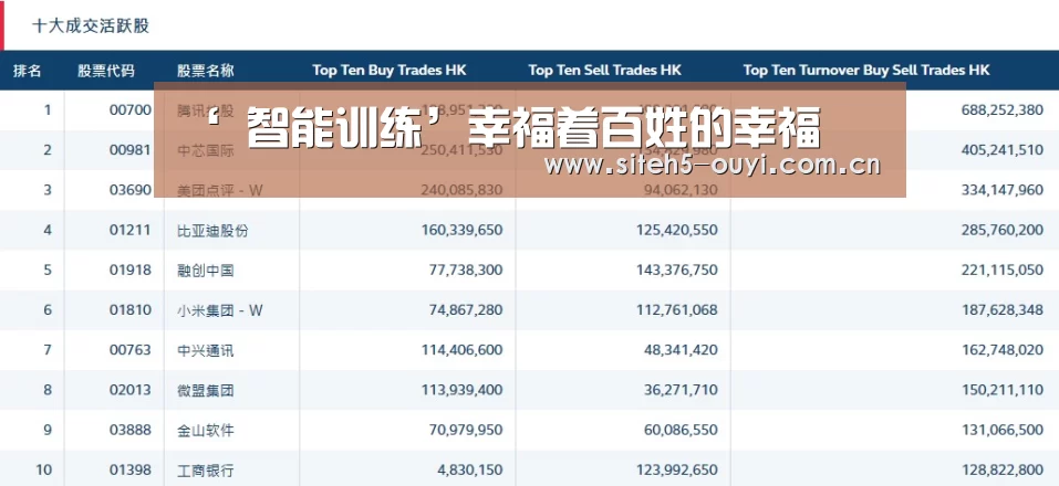 ‘ 智能训练’幸福着百姓的幸福(图3) 体育赛事